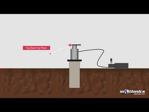 Static Pile Load Testing Service