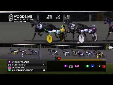 Woodbine, Mohawk Park, October 25, 2019 Race 10