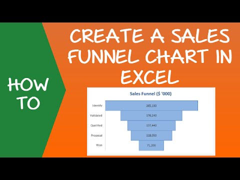 Creating a Sales Funnel Chart in Excel