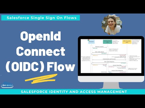 OpenID Connect Flow | OIDC