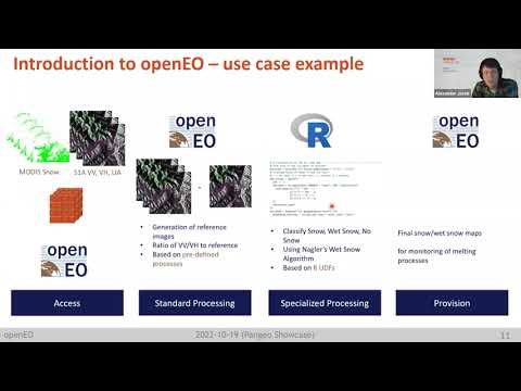 openEO: What it is and how it relates to Pangeo