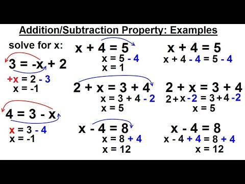 Algebra Ch 1 Linear Equation 1 of 21 What is a Linear Equation