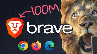 Download lagu Brave is quickly becoming the future of browsing mp3