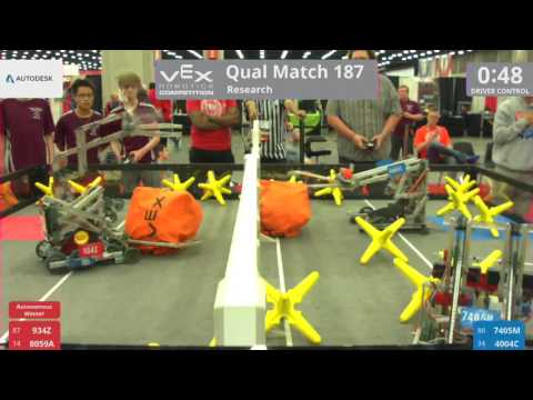 2017 VRC Res Q187 - 934Z 8059A vs 7405M 4004C - 22 to 22