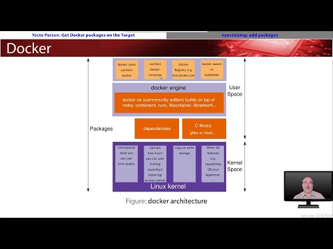 IoT and microservices with OpenEmbedded - The Yocto Project