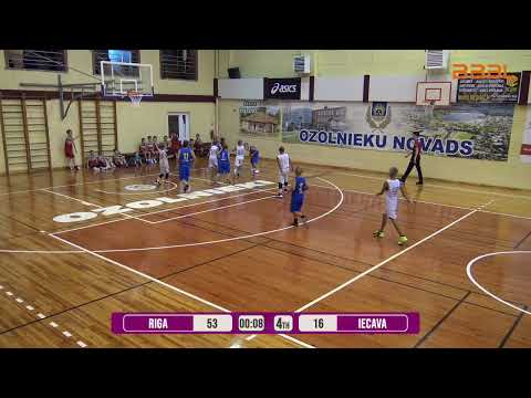 BS Rīga /tr.Pīlāgs/ 2008 - Iecava 2008