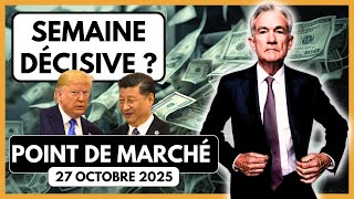 ‼️ 2 MACRO elements to MONITOR + ANALYSIS of BACKGROUND TRENDS 💰