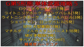 PS4版 バイオハザード RE:2 【G第5形態 単体武器攻略 その5】