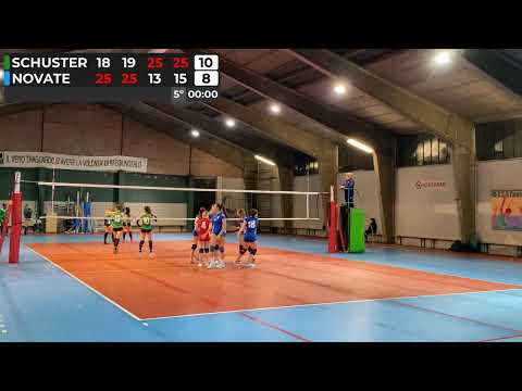 2DIV Centro Schuster - Pol Coop Novate - 25/02/2022