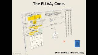 Viscoelastic Pavement Modeling with a Spreadsheet