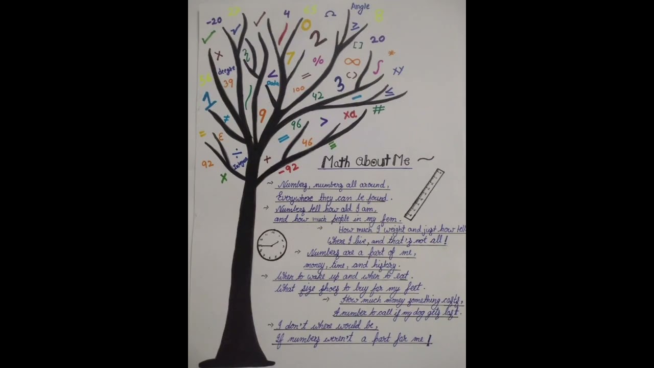 Article writing for school magazine//topic...MATHS ABOUT ME…#shorts//