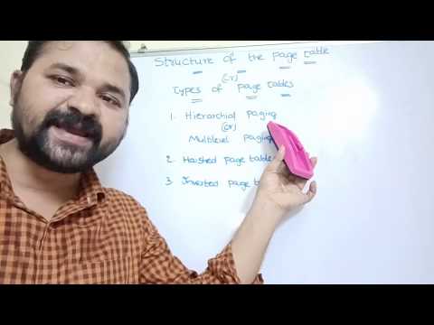 Introduction to Operating Systems Operating System Definition Goals What is Operating System