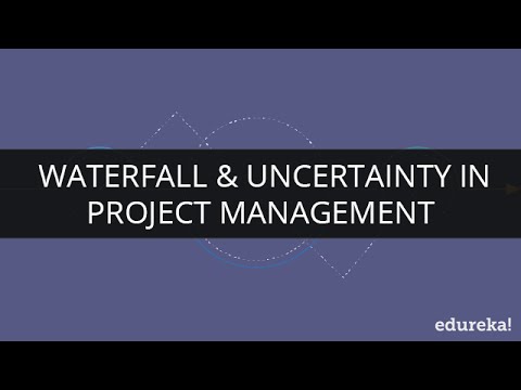 Agile | Waterfall Uncertainty in Project Management | Cone of Uncertinity | ACP Training |Edureka