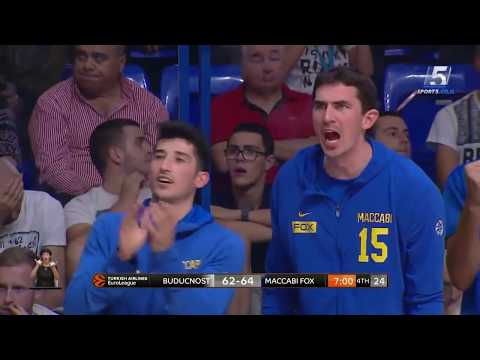 Recap: Buducnost Podgorica 68 - Maccabi FOX Tel Aviv 78