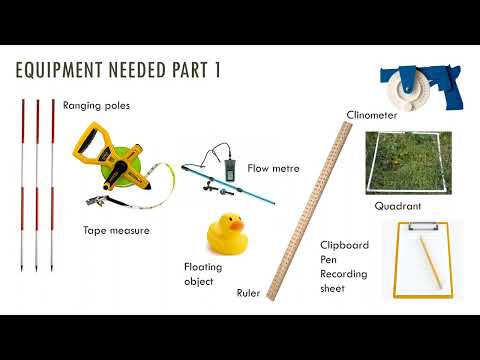 IGCSE GEOGRAPHY - PAPER 4 - RIVER INVESTIGATION