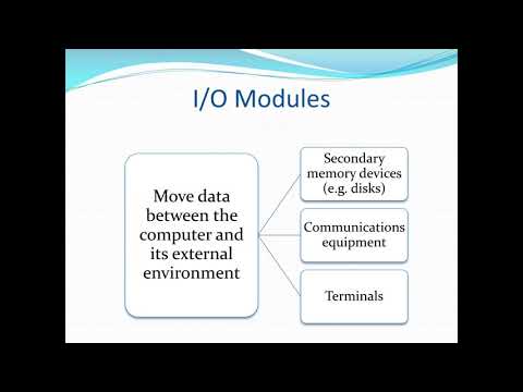 Introduction to Operating System