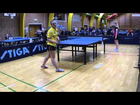 160130 Kval TOP12, Karoline Petersen - Smilla Lundstedt