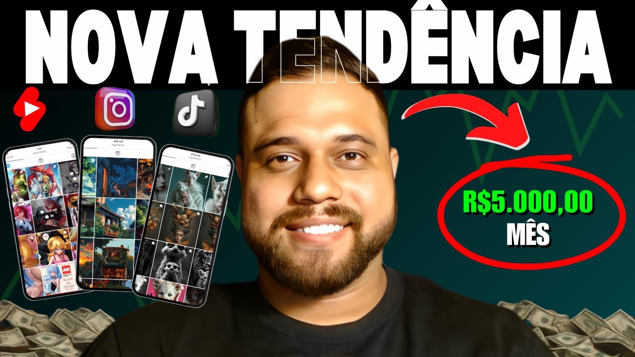 CLONANDO: 5.000 R$ com videos curtos de ANIME gerados por IA viral