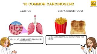 Causes of Cancer