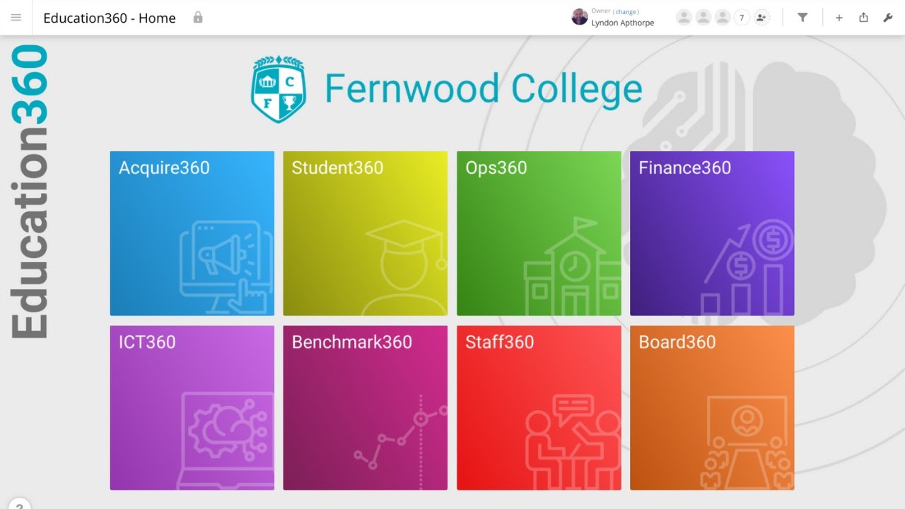 Education 360 - Full Overview