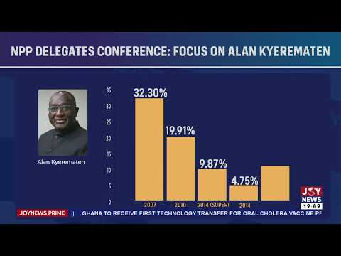 Alan Kyerematen cites intimidation tactics during Super Delegates Conference for his withdrawal