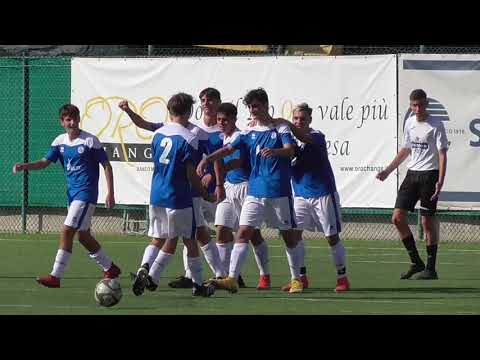 Settore Giovanile, Ottavia-Campus Eur (Allievi e Giovanissimi Fascia B)