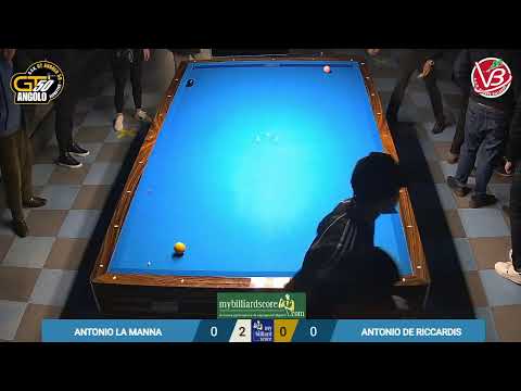 Antonio La Manna - Antonio De Riccardis