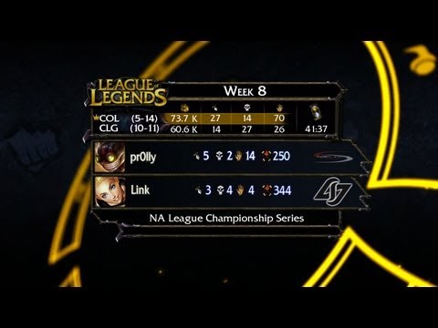 Recap: CompLexity vs. CLG - LCS 2013 NA Spring W8D1