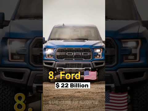 Top 10 Most Valuable Car Brands in the World 2023 