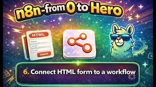 Use any html form with your n8n workflow
