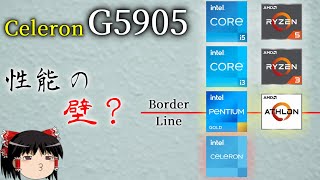 最近のCeleronは使える説は本当？Celeron G5905をテストしてみた（ゆっくり解説）