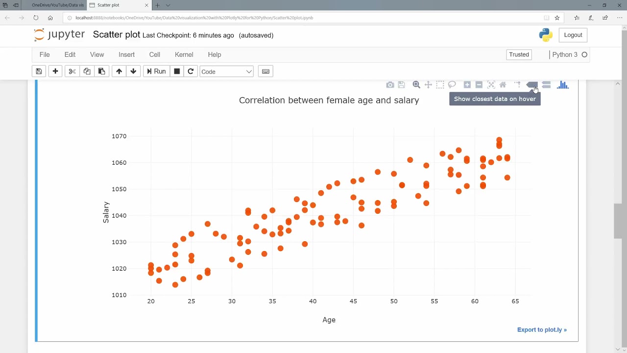 Statistics: Scatter plots using Plotly for Python