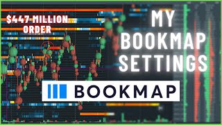 Bookmap Basics | My Bookmap Settings