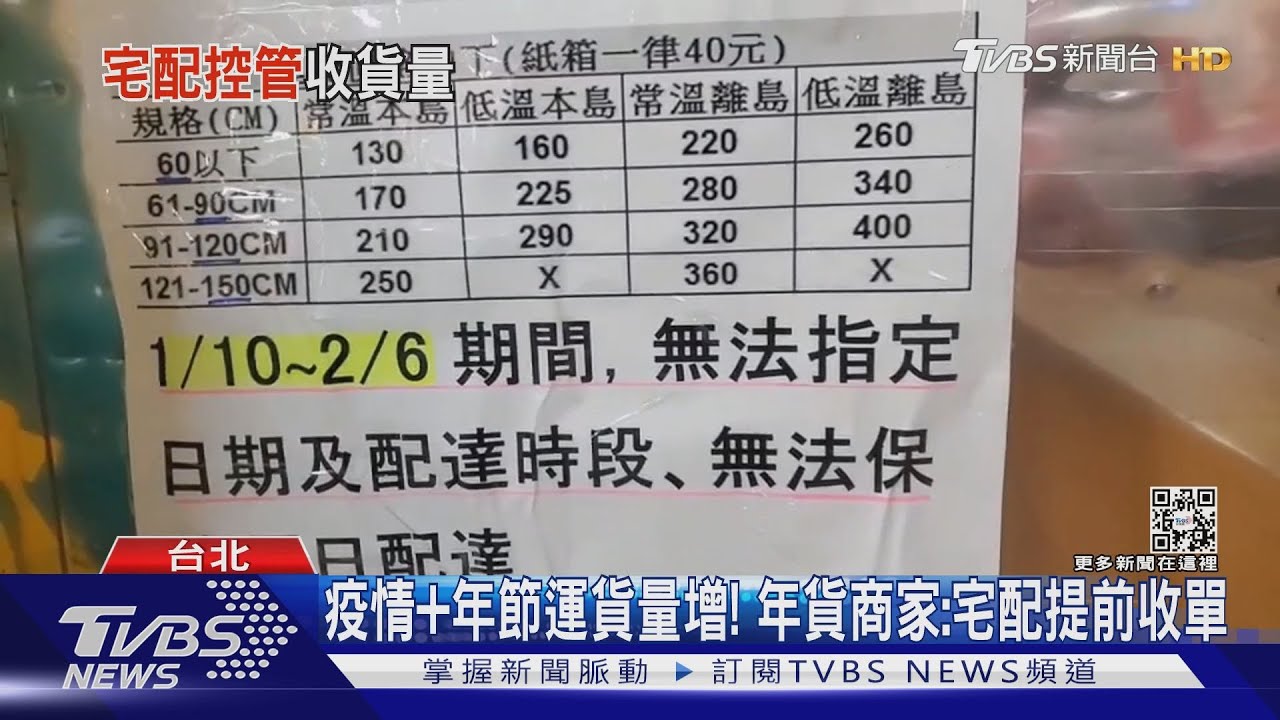 過年前宅配爆 業者因「疫情、貨量」控管低溫單