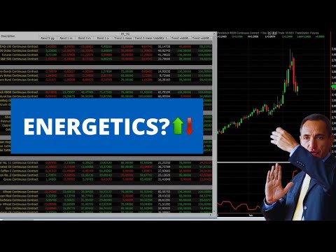 Markets: Wheat Drops, EU and US Indexes, Energetics?