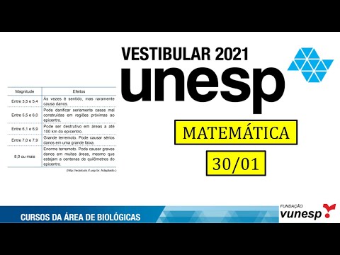 UNESP 2021 - 30/01 - Matemática - Questão 81 - Logaritmo e Escala Richter