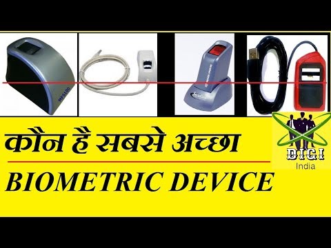 Best Biometric Devices