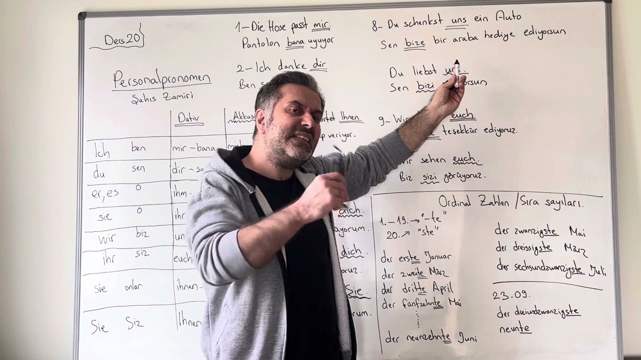 Almanca A1.2 Ders 20