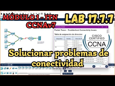 17.7.7 Packet tracer - Solucionar problemas de conectividad