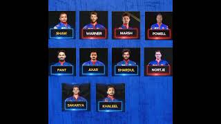 Delhi Capitals Strongest Playing 11. IPL 2022.