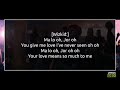 Tiwa Savage Ft Wizkid Malo Lyrics