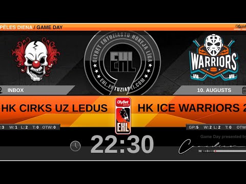 2020 08 10 HK CIRKS UZ LEDUS - HK ICE WARRIORS 2