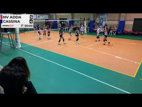 SportCam YT stream - 12/12/2021