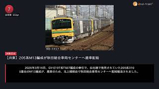 日刊ランキング動画