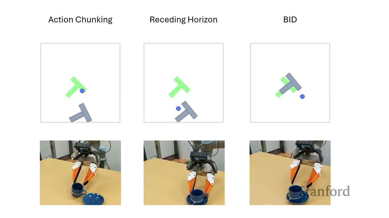 Stanford Seminar - Robot Learning Without Action Chunking