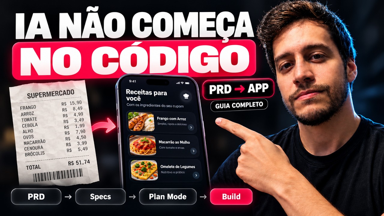 Guia completo para desenvolver um projeto com IA