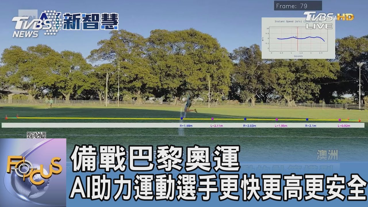 備戰巴黎奧運!AI助力運動選手更快更高更安全