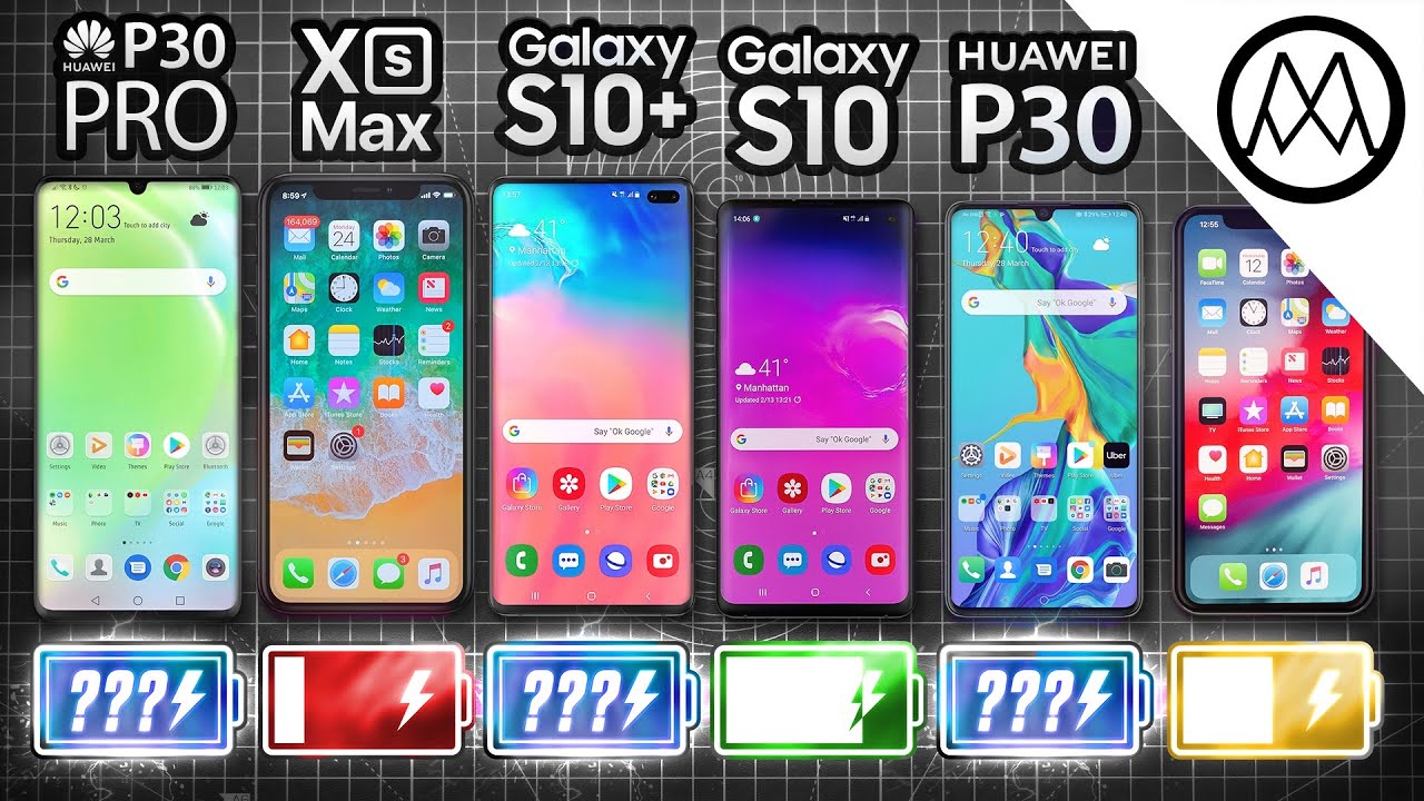 Huawei P30 Pro vs iPhone XS Max / Samsung S10 Plus Battery DRAIN Test