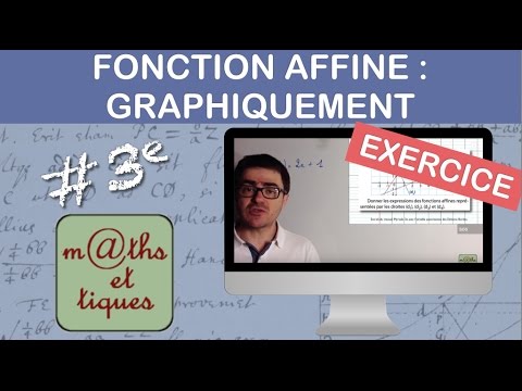 EXERCICE : Déterminer graphiquement l'expression d'une fonction affine - Troisième