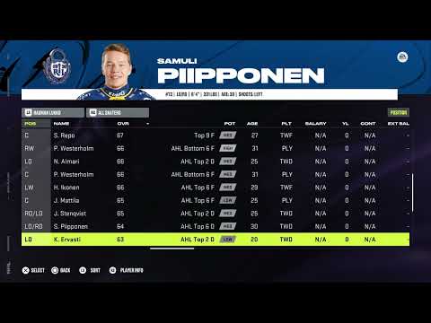 NHL 24 Rauman Lukko Overall Player Ratings